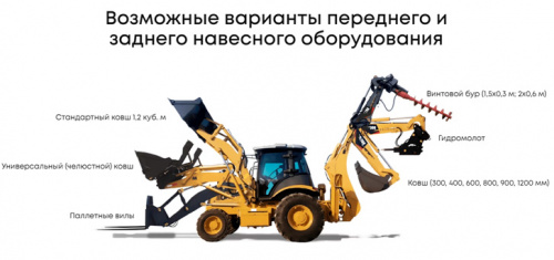 Экскаватор-погрузчик SHANМON 388H
