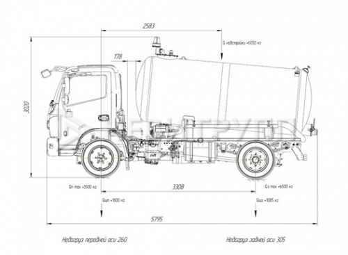 DONGFENG C120T Вакумная машина